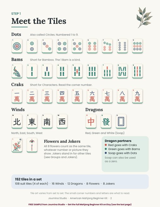 Free page from Mahjong Tile Guide